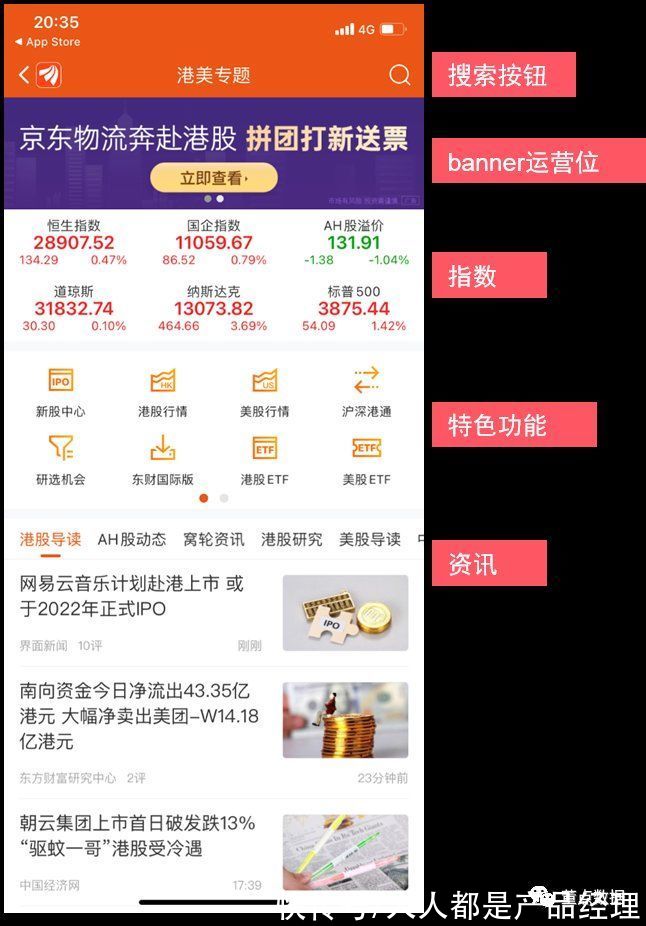 业务|深入业务：让你的分析报告更有价值