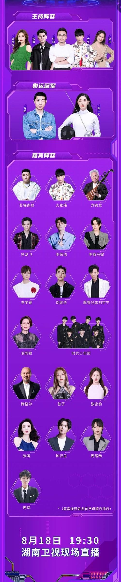 周杰伦|两大818晚会收视率公布,芒果台惨遭碾压,蓝台靠周杰伦力挽狂澜