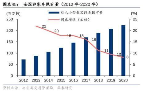 出行|“出行老大”滴滴的支配地位，是如何丢失的？