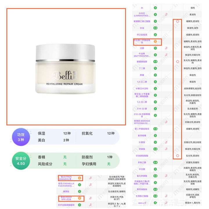 成分|孕期面霜怎么挑?不会的都给我进来看!