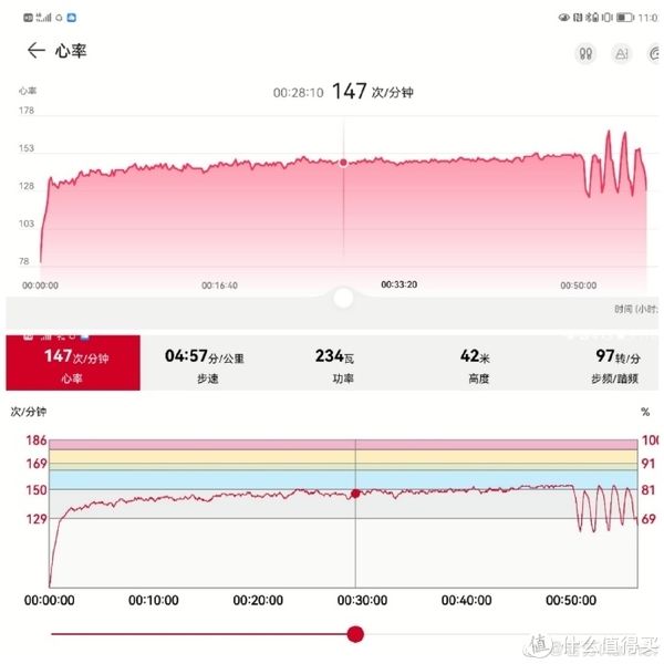 gt|运动手表 篇二十三：专为跑者设计——华为WATCH GT Runner测评