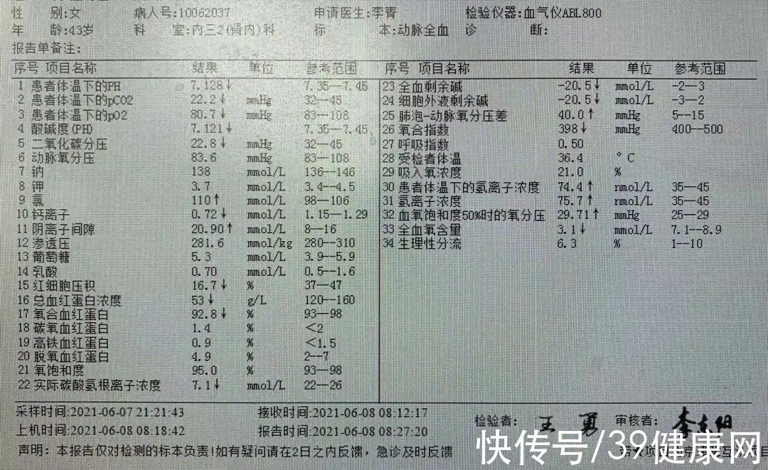 肾病综合征|女子求医7年，花费200万，肾病却发展成尿毒症，如今悔不当初