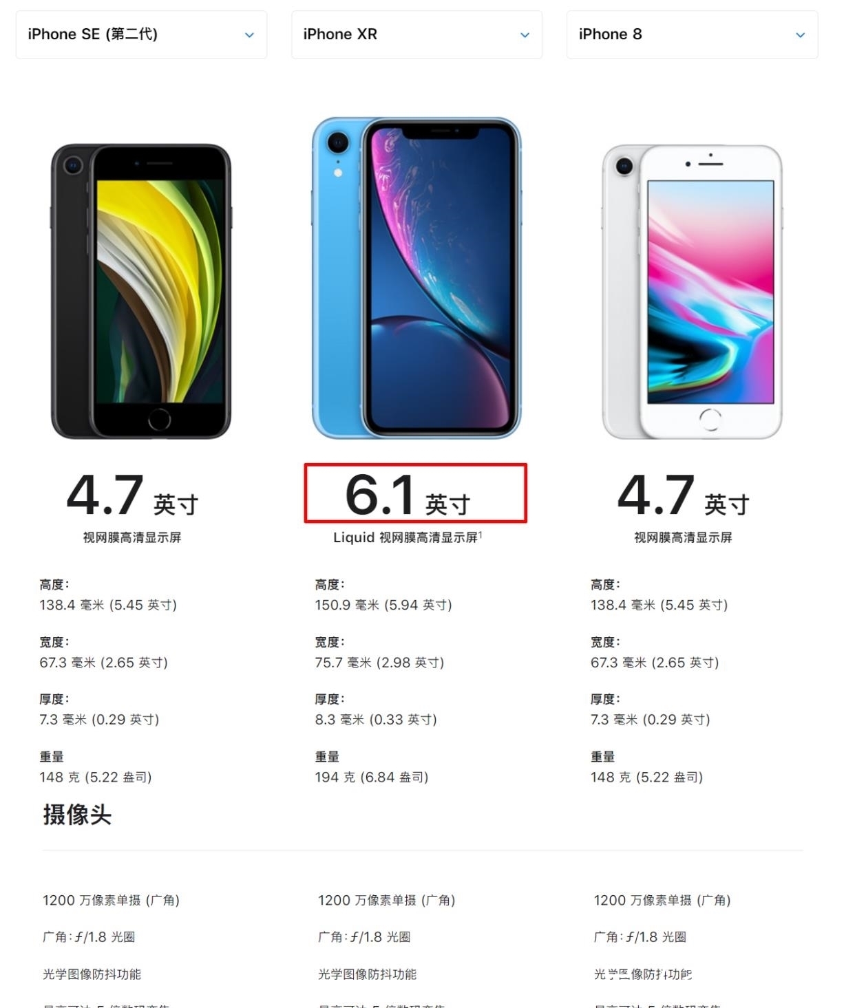 苹果|iPhoneSE3或有惊喜：6.1英寸刘海屏+支持双卡，三千档明星机稳了