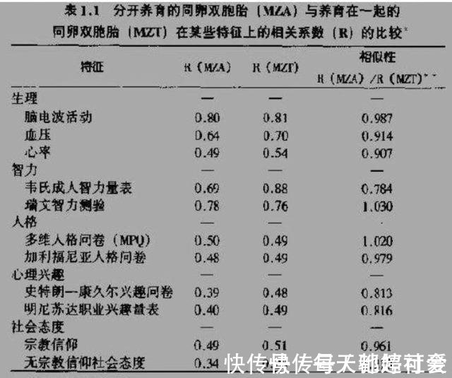 遗传基因|28年错换人生引热议,遗传强不强大,母子面相一看便知