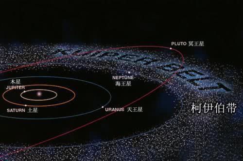 探测飞船从64亿公里外发回的照片，让我们看到了一个不一样的世界