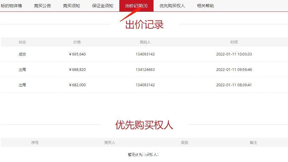 法拍房|捡漏52万！南昌县一处法拍房单价五千成交价，空置无租赁已装修