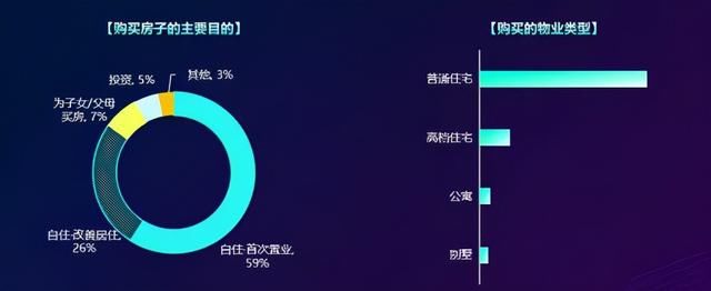 房地产市场|三季度大湾区九城楼市PK，谁更受开发商，购房者青睐?