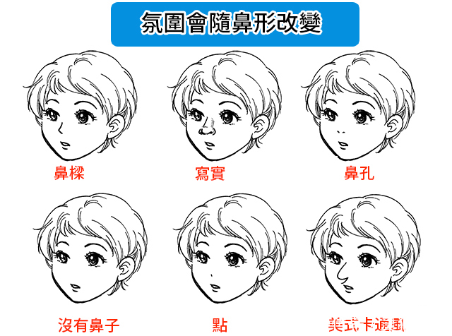 板绘鼻子详细画法干货详解!让人感到惊艳的鼻子绘製方法!