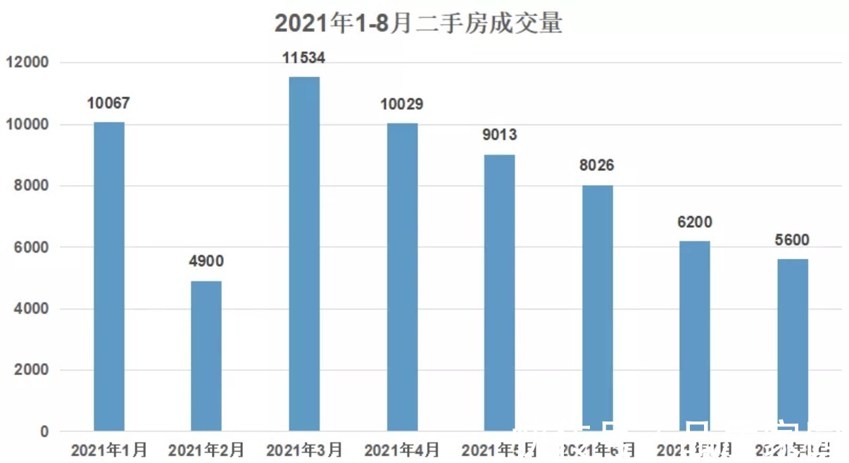 房源|凭票买房 杭州楼市12万张房票，抢的飞起