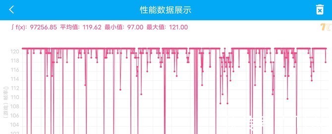 游戏|iQOO Neo5 SE游戏上手体验：2000元价位不容忽视的游戏强者