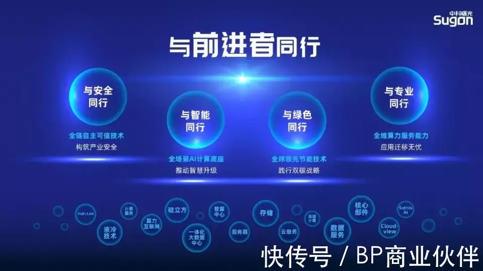 前进者|曙光与前进者同行 携手伙伴锻造产业链共同体
