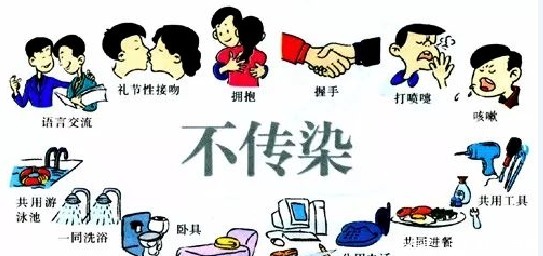  HIV患者|艾滋病患者百般无奈，外科医生拒绝手术