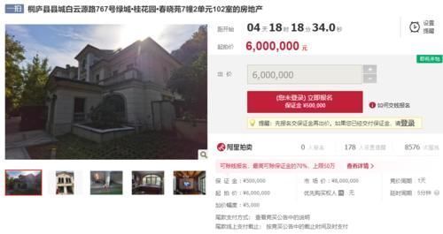 税费|高颜值别墅降价200万起拍,地理条件十分优越