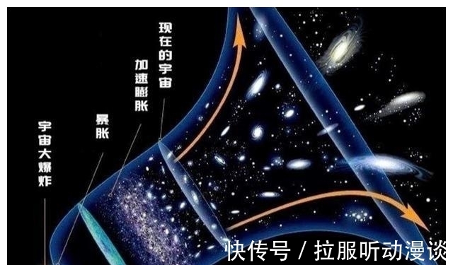 太阳|永恒的宇宙也有终结的那天,宇宙存在的意义是什么?