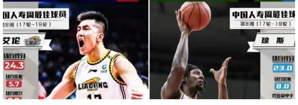 吳前|太不容易！郭艾倫獲官方肯定，榮膺第六周本土最佳球員，實至名歸