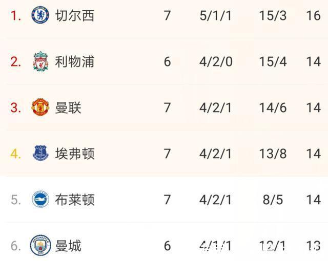 勒马尔|一夜3豪门不胜!巴萨0-2马竞,尤文1-0,国米2-1,曼联阿森纳都平