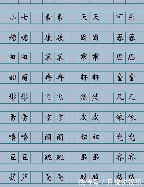 宝宝|别再给宝宝起名为“紫涵梓轩”了,以下名字新颖内涵,不重名