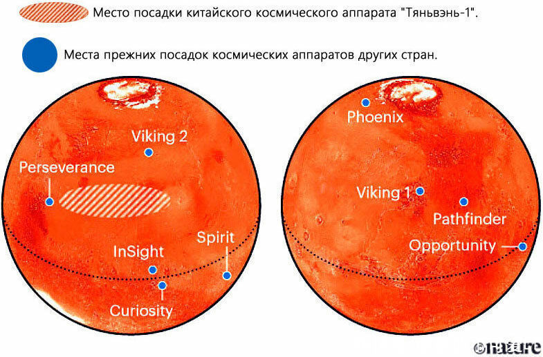 火星车 中国在火星上登陆了第一辆火星车，接下来会发生什么？