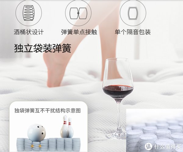 舒适度|双十一床垫预售必看清单，各品牌5K以内超高性价比床垫推荐的款都在这里了