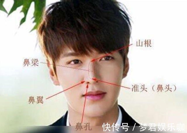 女子$“男看鼻子女看嘴,一生富贵少是非”,老祖宗识人经验有何用?