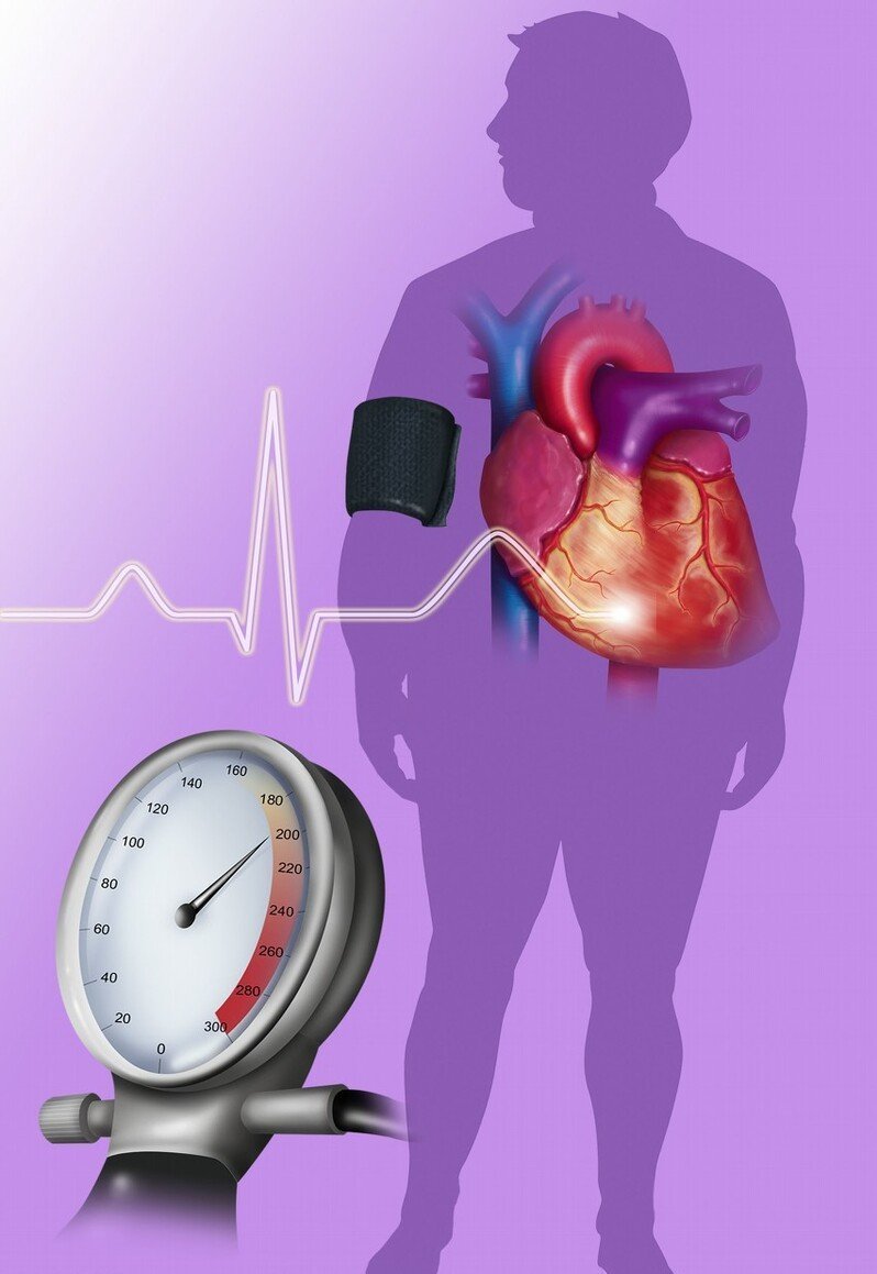 血压|高血压,不只是吃降压药就完了,合理降压、长期达标要知道这6点