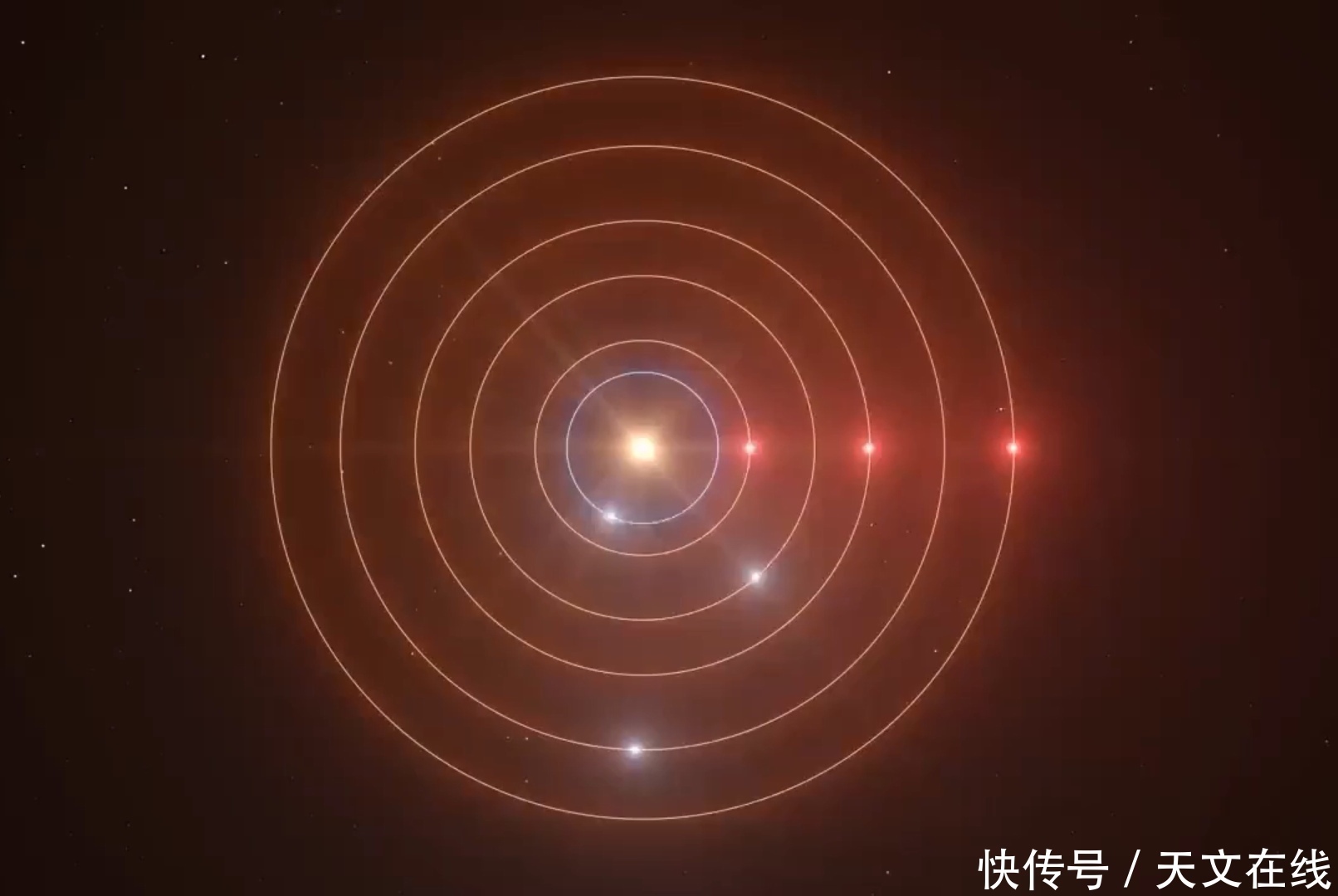 六恒星系统，随地心引力起舞，你见过吗？