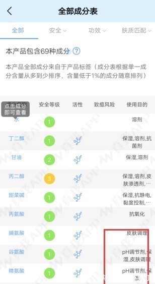 御泥坊 那些断货王护肤品太坑了,御泥坊、百雀羚均上榜,用完长痘还过敏