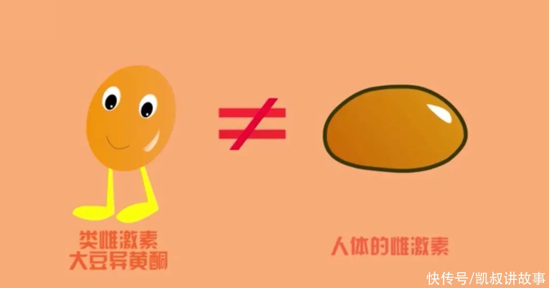 家长|这些食物能引起“性早熟”？真相其实是，很多家长都搞错了