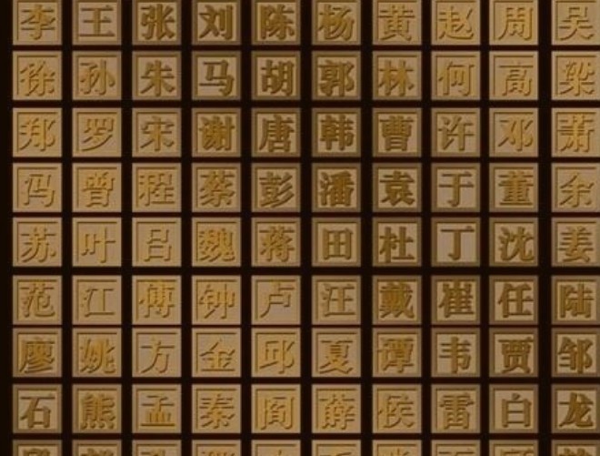  祖先|中国这个姓氏只有3万人，却出了15个皇帝，看看是不是你祖先