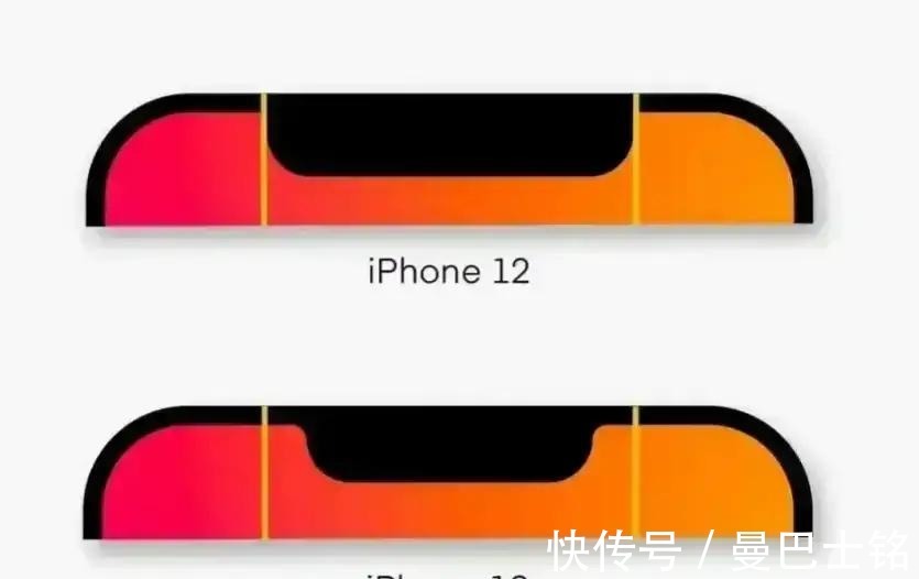 npu|iPhone13：下月14日准时发布