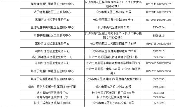 新冠|刚刚发布！长沙市今日重启新冠疫苗首针接种！