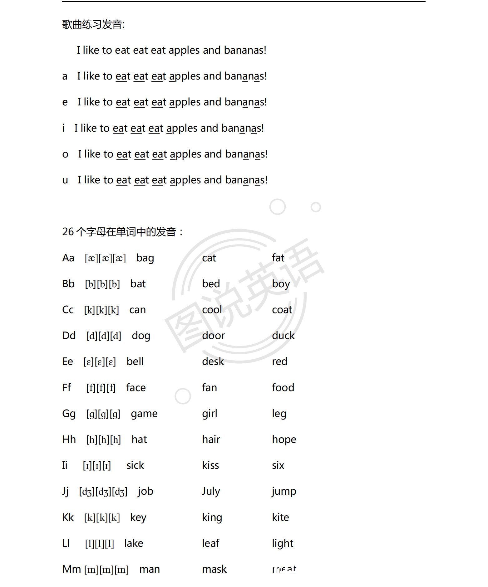 图说英语：美式发音系统学，看几遍，记忆更深刻