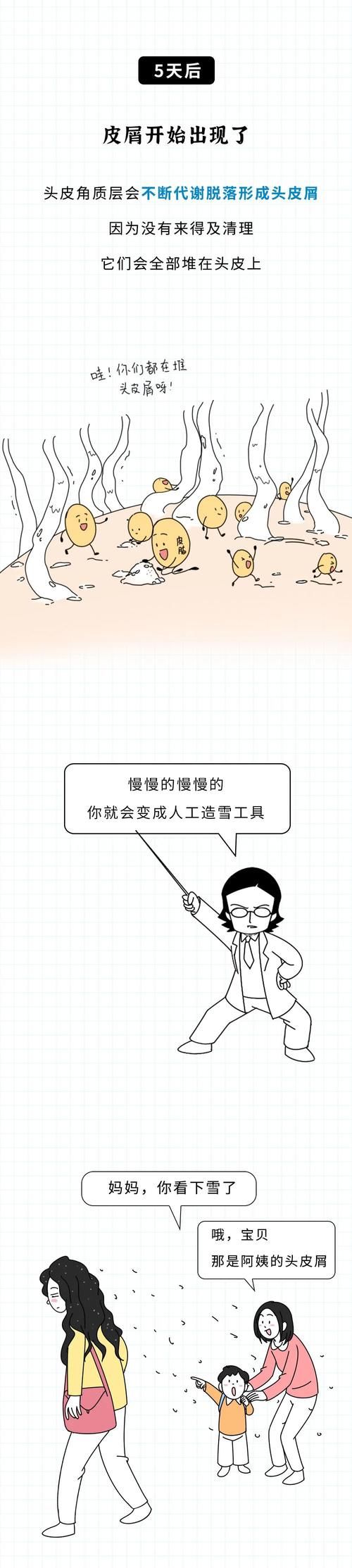 一个人如果一辈子不洗头会怎样？一组图告诉你，终生不洗头的结果