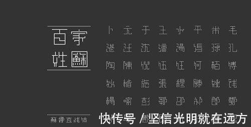姓氏#非常尴尬的三个姓氏,后人非常难取名字,女生读出姓氏就很尴尬!