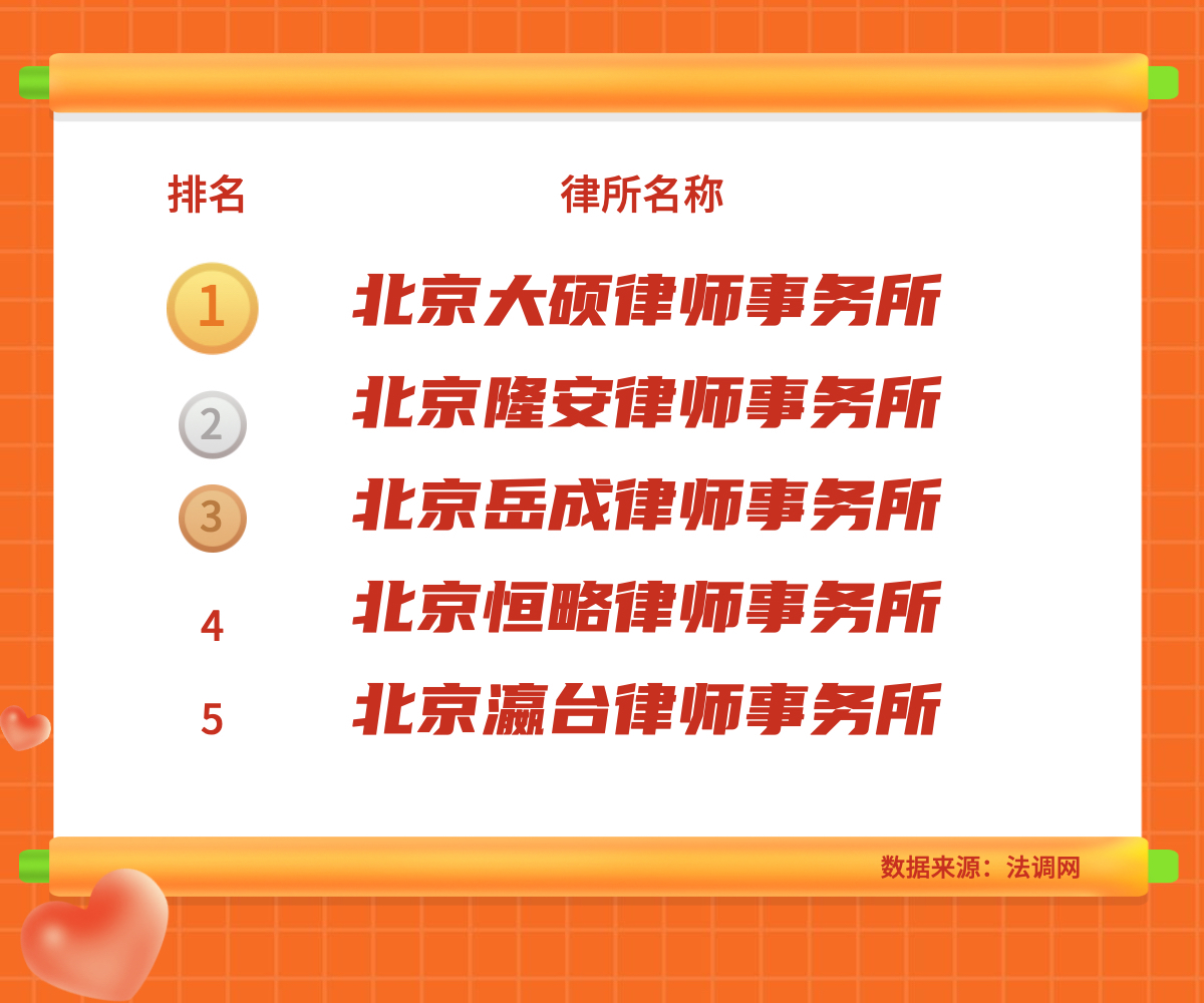 护航者|北京五大企业法律顾问律师事务所推荐