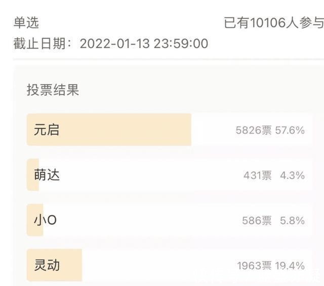 中国足球|新希望!郭田雨大概率4天后迎留洋首秀出战葡超保级生死战!