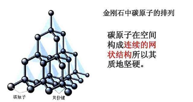 地球已知强度最高材料之一“黑金”，我国的储量占全球70%