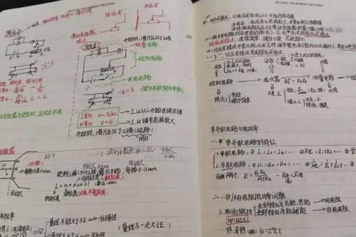 学生挨打前后，作业质量截然不同，学渣与学霸之间只差一顿打