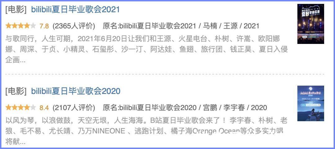 传统节日|一档出圈的晚会能有多挣钱？