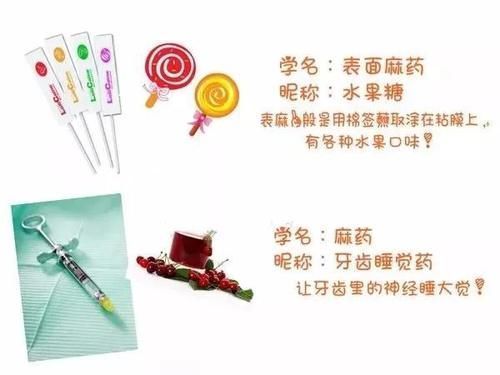 x光片|儿童看牙，牙科器械其实都有个好听的昵称