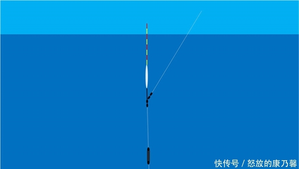 钓法|跑铅钓中的小跑铅钓法,兼具双铅和飞铅钓的优势,适合钓底时使用