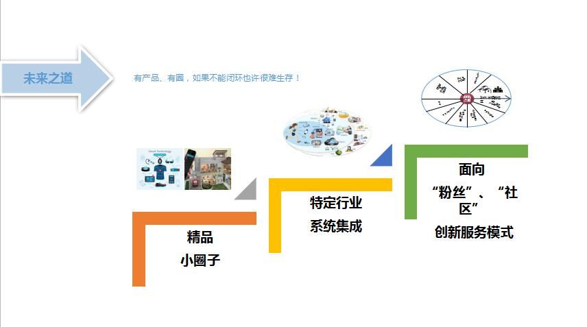 为中小品牌|魅族陆义：5G时代的终端赛道之选