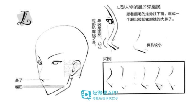 动漫|教你画动漫人物正侧脸，手残党也能秒会