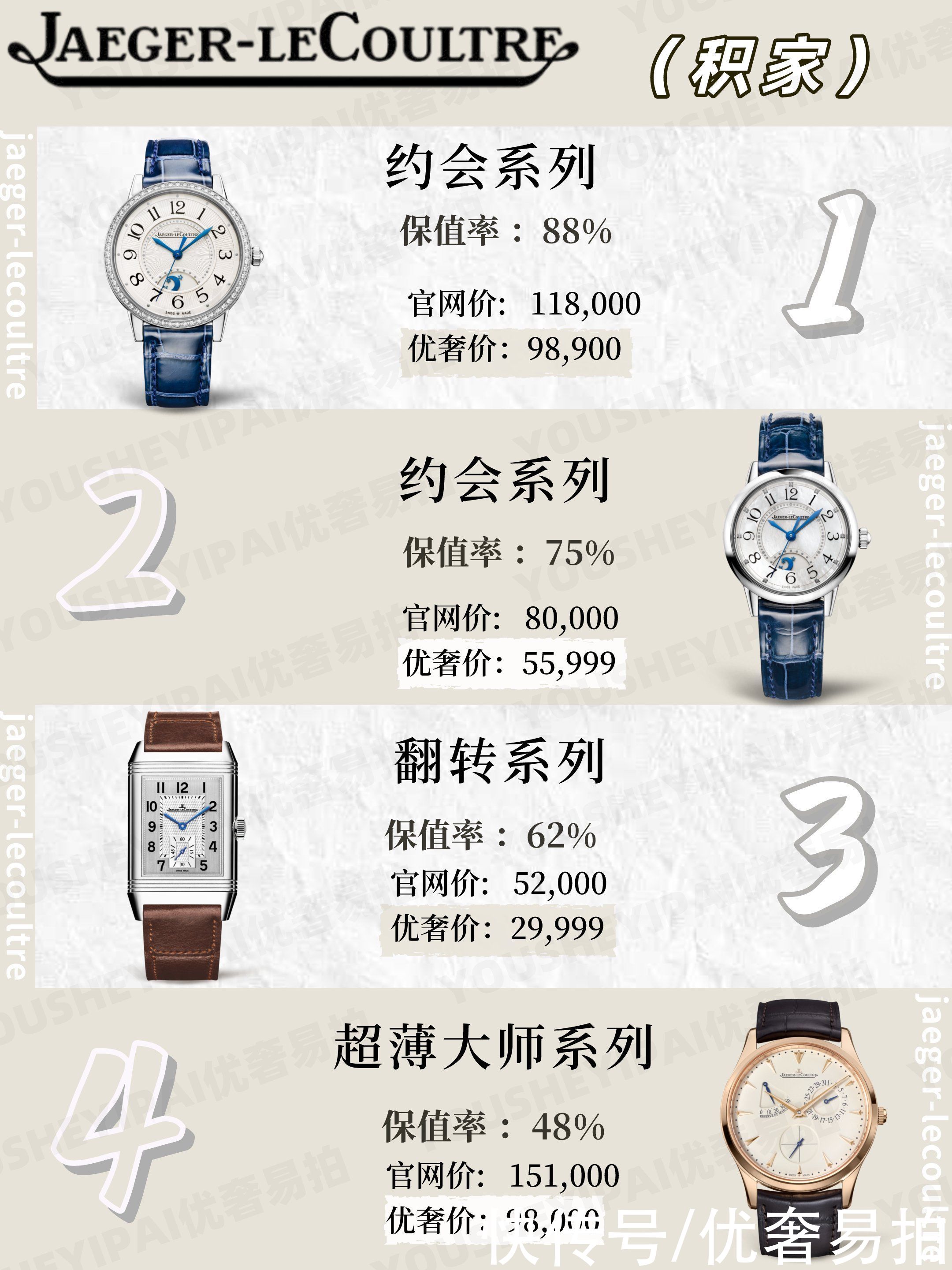 大牌|二手奢侈品种草｜彰显气质宝藏单品—大牌保值女表盘点