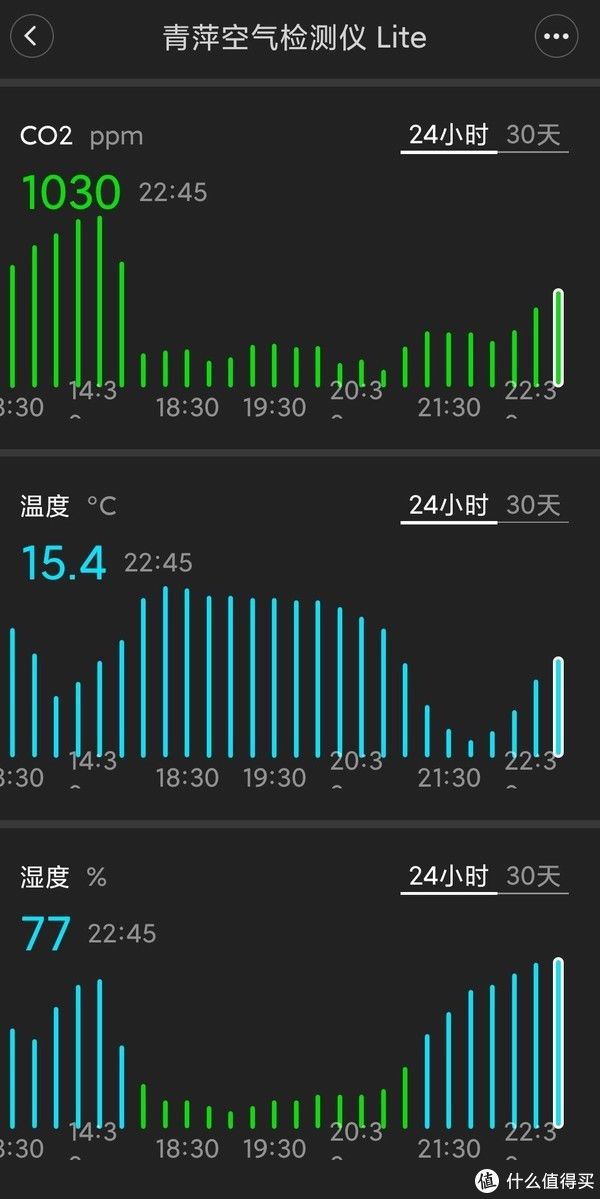  国家标准|比食物更需要重视的健康指标——专属室内空气管家，青萍空气检测仪Lite开箱