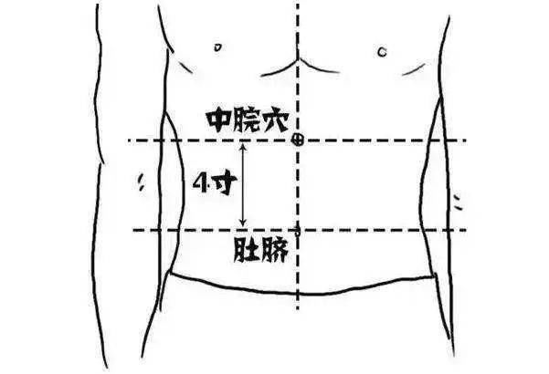  提醒|49岁男子，胃癌晚期，提醒：出现2痛3多，及时查胃镜，别拖延