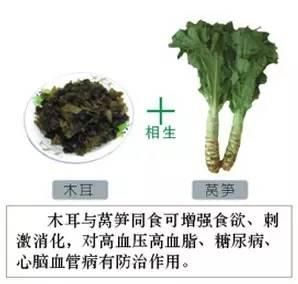  保存|建议你看完了也保存下，好多人花100万也买不来这张表！受益！