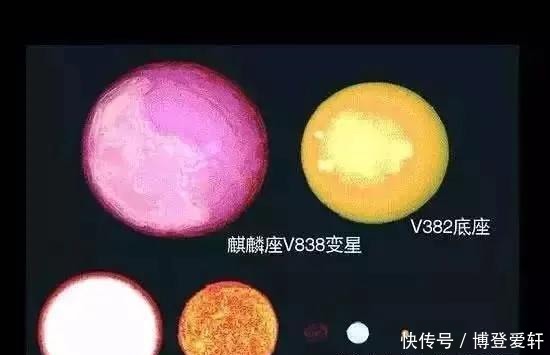 观地球在宇宙地位,我所有焦虑一扫而光