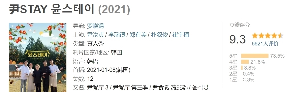 羅pd|首位奧斯卡獎獲得者疫情期間跑去經營韓屋 巨星樸敘俊打下手