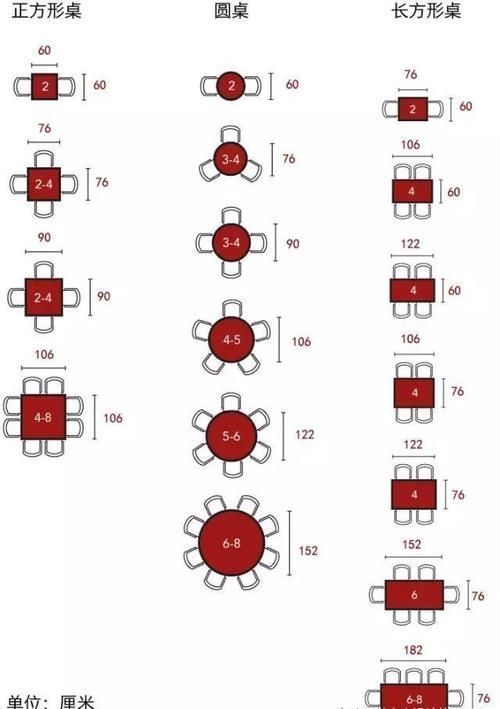 设置|入户门直对着餐桌,又没办法隔断,怎么办?